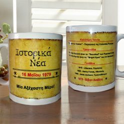 Ιστορικά Νέα! Προσωποποποιημένη κούπα!