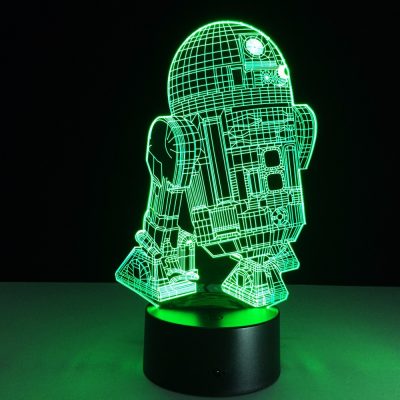 3D Led lamps